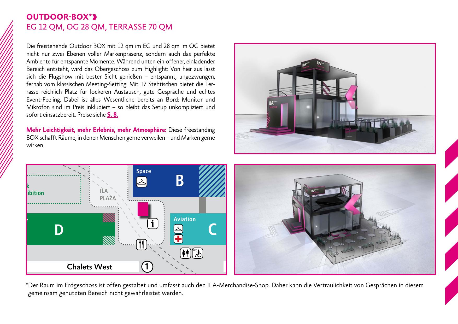 Innenansicht Outdoor Box