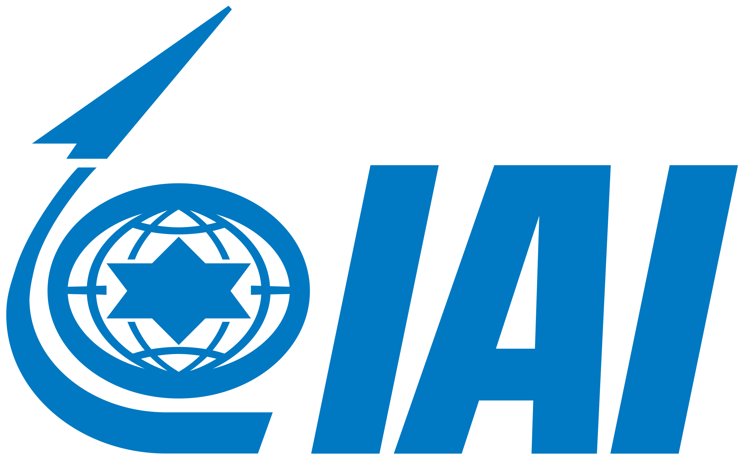 IAI